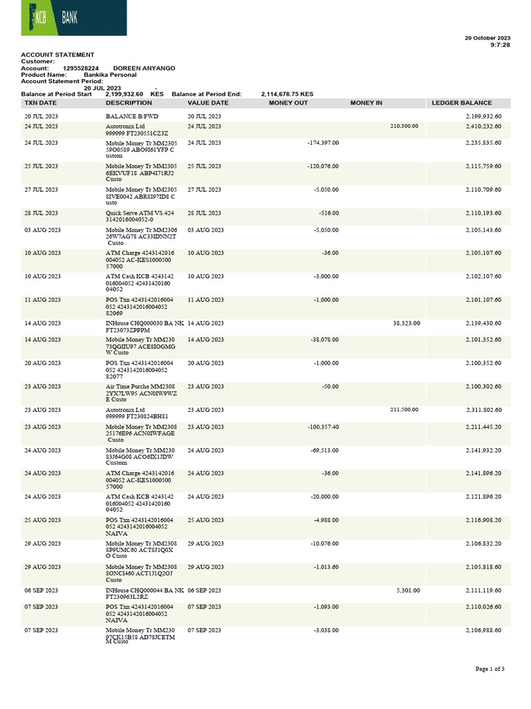 History Of Kcb Bank