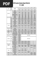 K3VG Spare Parts List