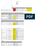 Situación Inversiones 08-10