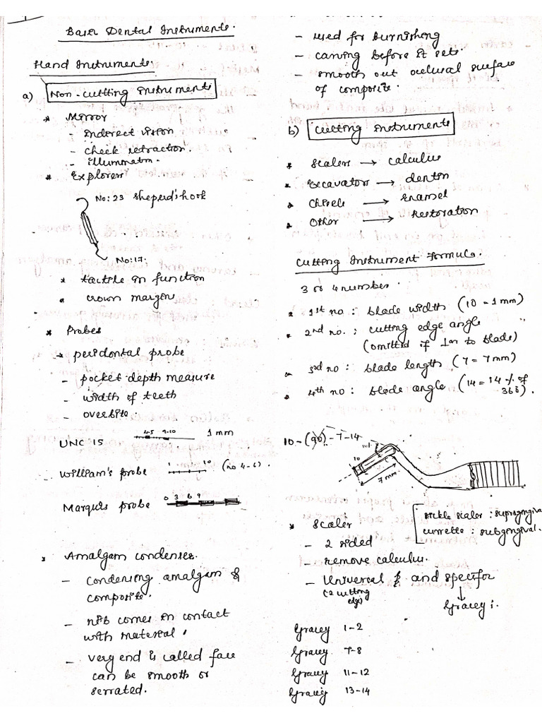 Dental Instruments PDF