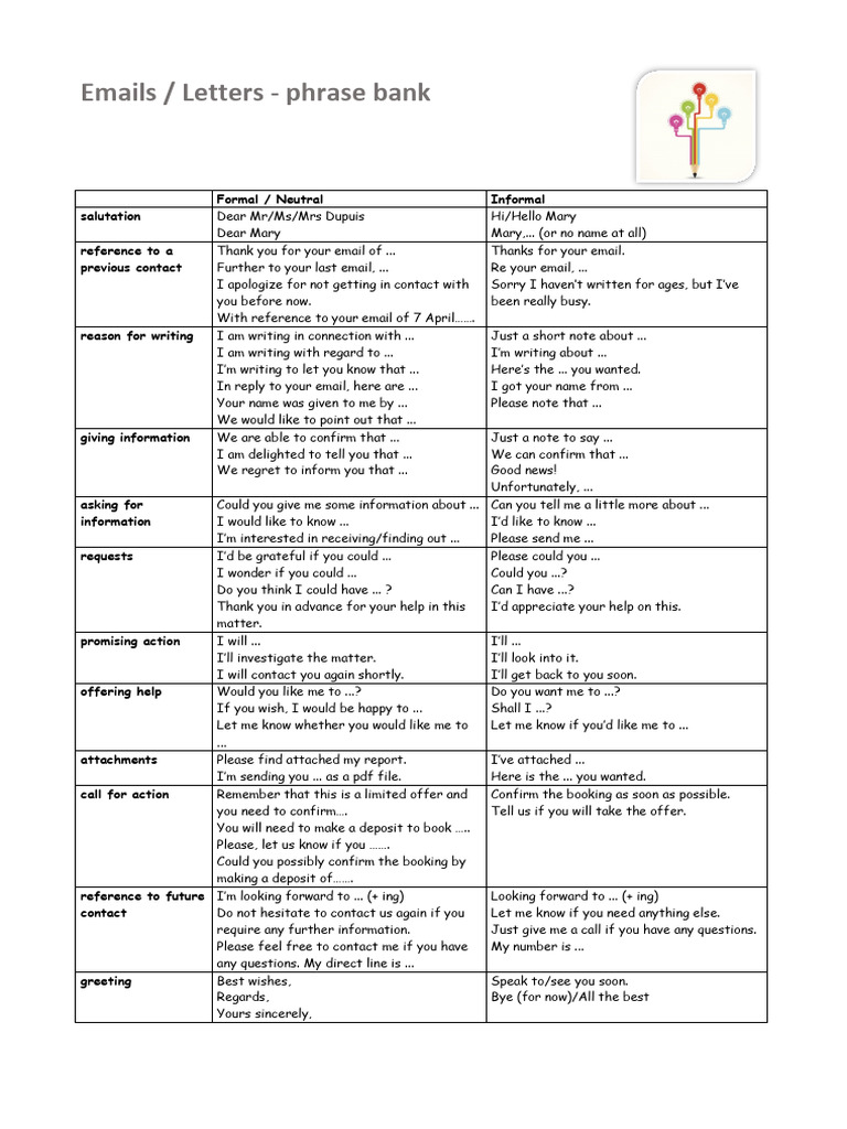 Email Writing-Phrase Bank | PDF