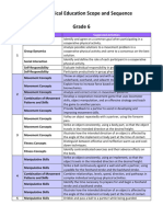 06 Physical Education Scope and Sequence