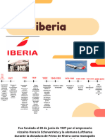 Iberia Nuevo