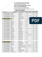 Entry Test Result of MPhil Sociology Regular Replica 2023