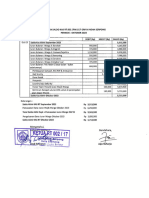 Laporan Kas Rt.002-Rw.017 Gis Oktober 2023 - As