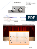 Audio Basics II EQ-Filters
