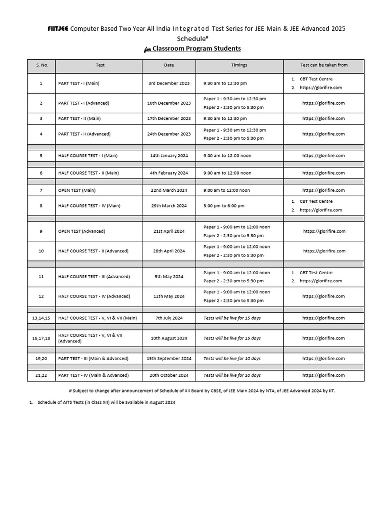 Aiits 2025 CRP PDF Chemistry Chemical Reactions
