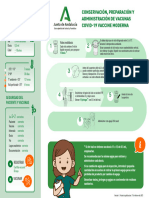 4-Infografia Vacunacion Covid Moderna-1