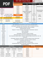 TLDR HIV Cheat Sheet v2