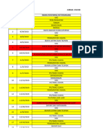 Modul Latihan Akuntansi