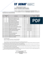 Resultado Final 1130 - 23