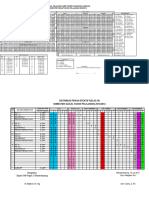 Distribusi Pekan Efektif Mau Revisi 20152016