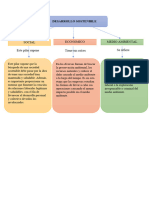 DPCC Semana 32 Esquema