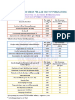 Revised Exam & Publication Fees