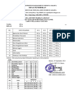 Rapor NH Dan Pts 1 23 24 (Rev5)