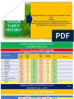 Evaluasi Musim Tanam 1