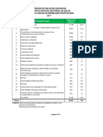 Princ. Causas de Morbilidad Hospitalaria