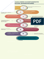 Infografía Línea de Tiempo Cronológica Multicolor