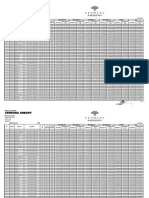 PL Cendana Arbory 20230126-Internal