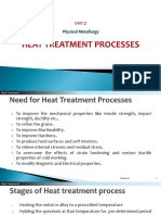 UNIT-II - Heat Treatment