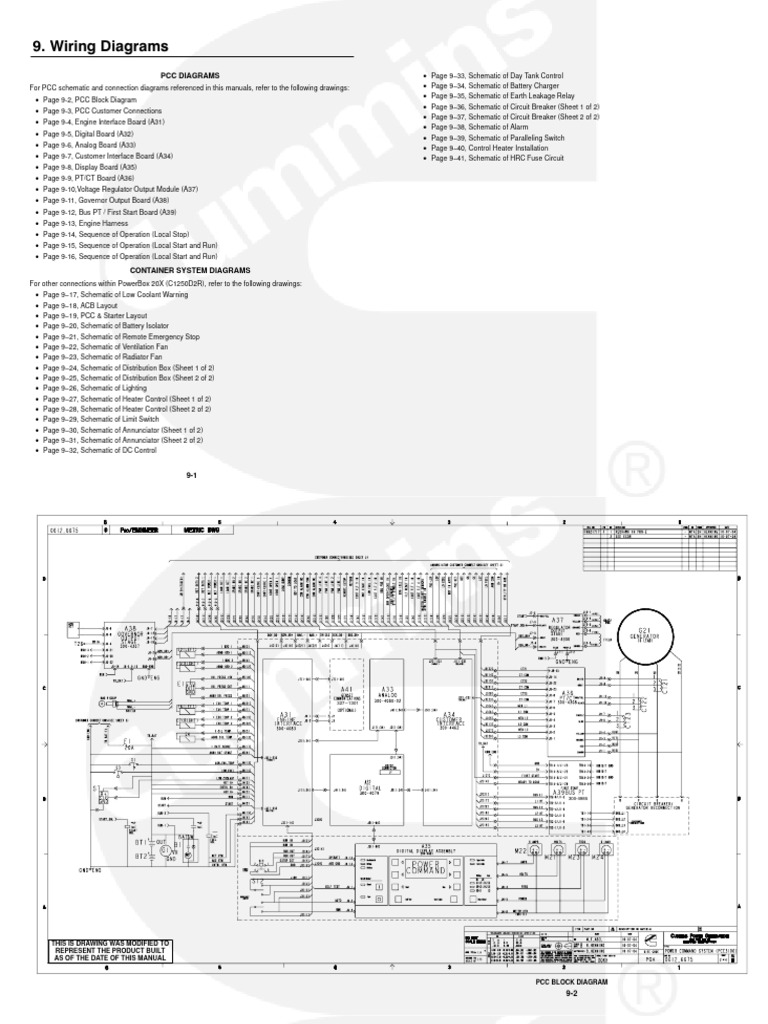 PCC Wiring Diagrams Overview | PDF | Fuse (Electrical) | Electric Power