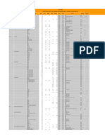 1.2 - Prevalence of Drug Use in The General Population Including NPS National Data