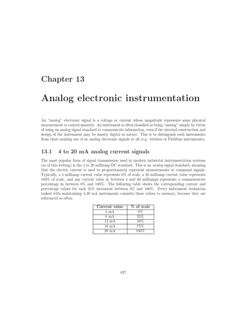 Understanding 4-20 mA Analog Signals | PDF | Analog To Digital ...