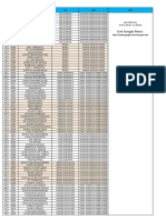 Undangan Sosialisasi Bkua 2023