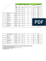 3100-M.Phil (Horticulture) - Open Merit - 1st List