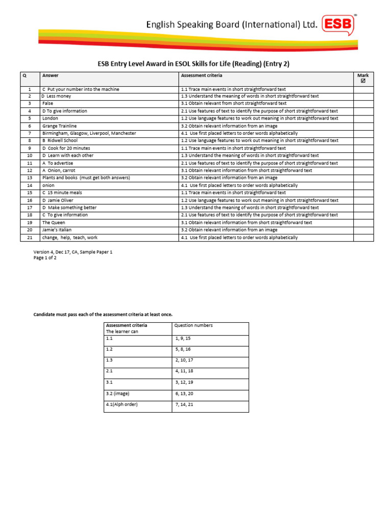 Entry 2 Reading Mark Scheme PDF Behavior Modification Human