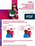 Narrativas OOEE Del Proyecto Transversal