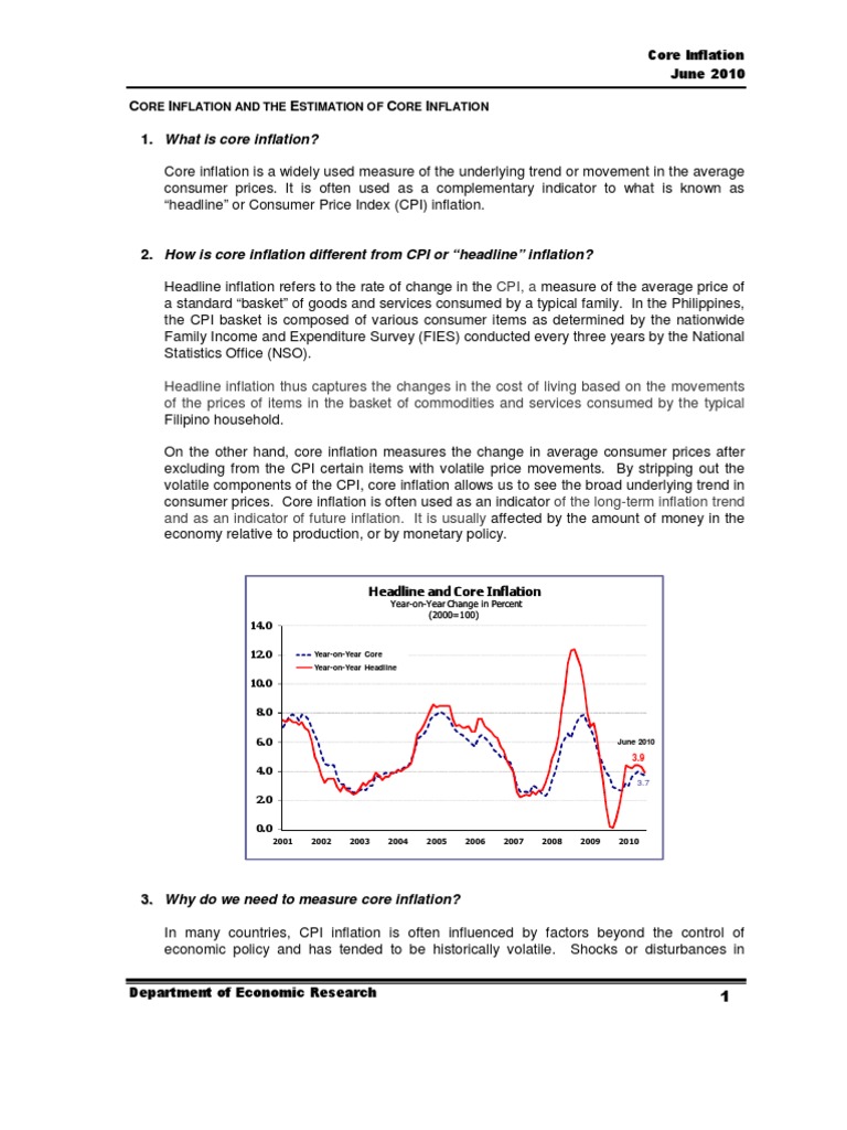 Understanding Core Inflation Explained | PDF | Core Inflation ...