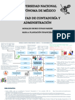 Mapa Finanzas