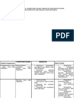 Modul 7