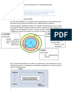 Tema 2 - El Centro Educativo Como Contexto Organizativo Del Trabajo Docente. Implicaciones Curriculares.