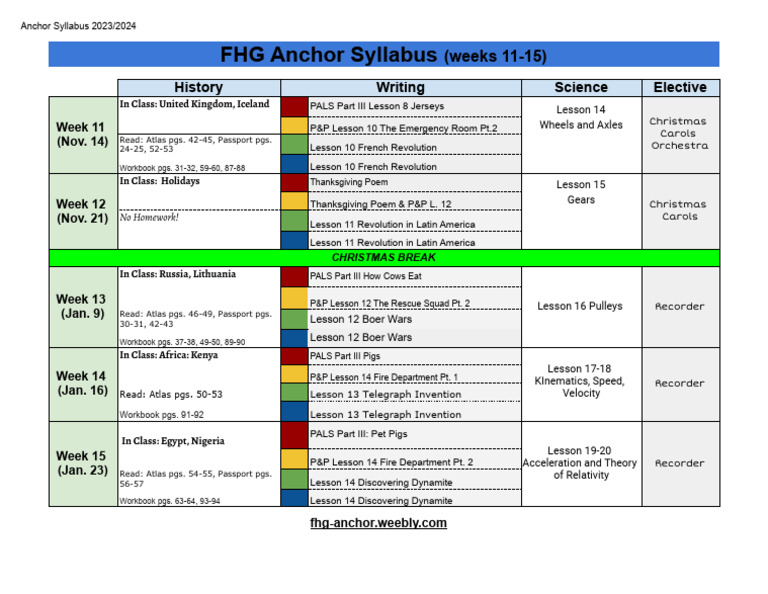 Anchor Syllabus 2025 2025 Weeks 11152 PDF Mechanical