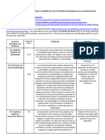 3 Acciones Basadas en Evidencia y CheckList