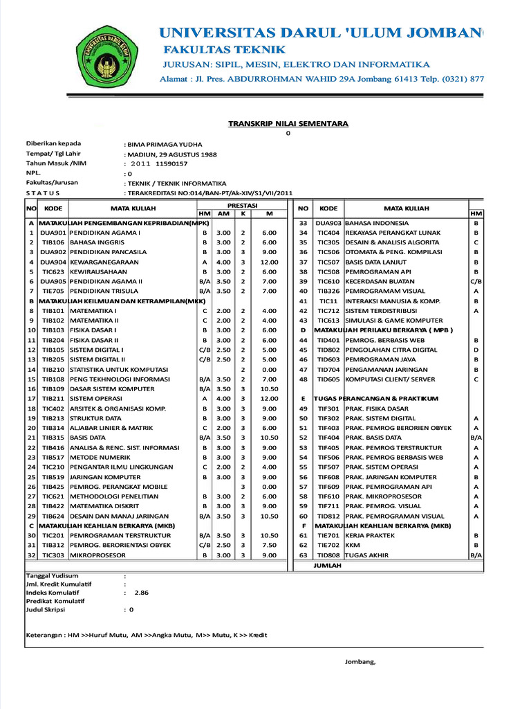 Pdf contoh db transkrip compress pdf