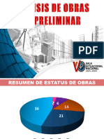 Avance de Obras 21-08-23