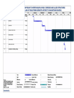 Shagrtan Schedule