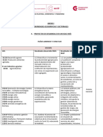 Anejo I Prioridades Geográficas y Sectoriales Convocatoria Proyectos ONGD 2023