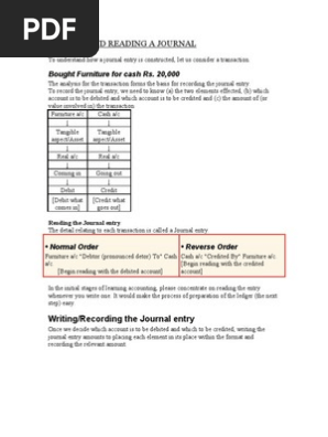 Writing and Reading a Journal