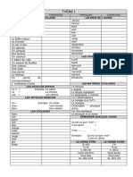 Vocabulaire Thème 1º Eso