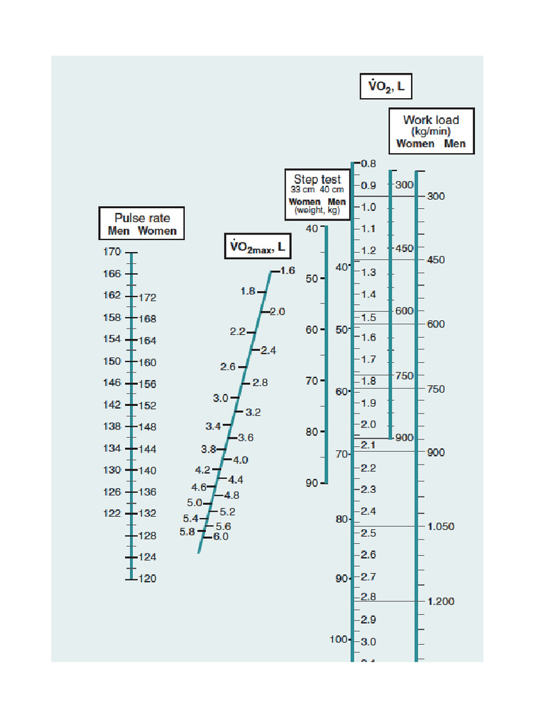 Liguori G. Et Al. (2021) - ACSMs Guidelines For Exercise Testing and ...
