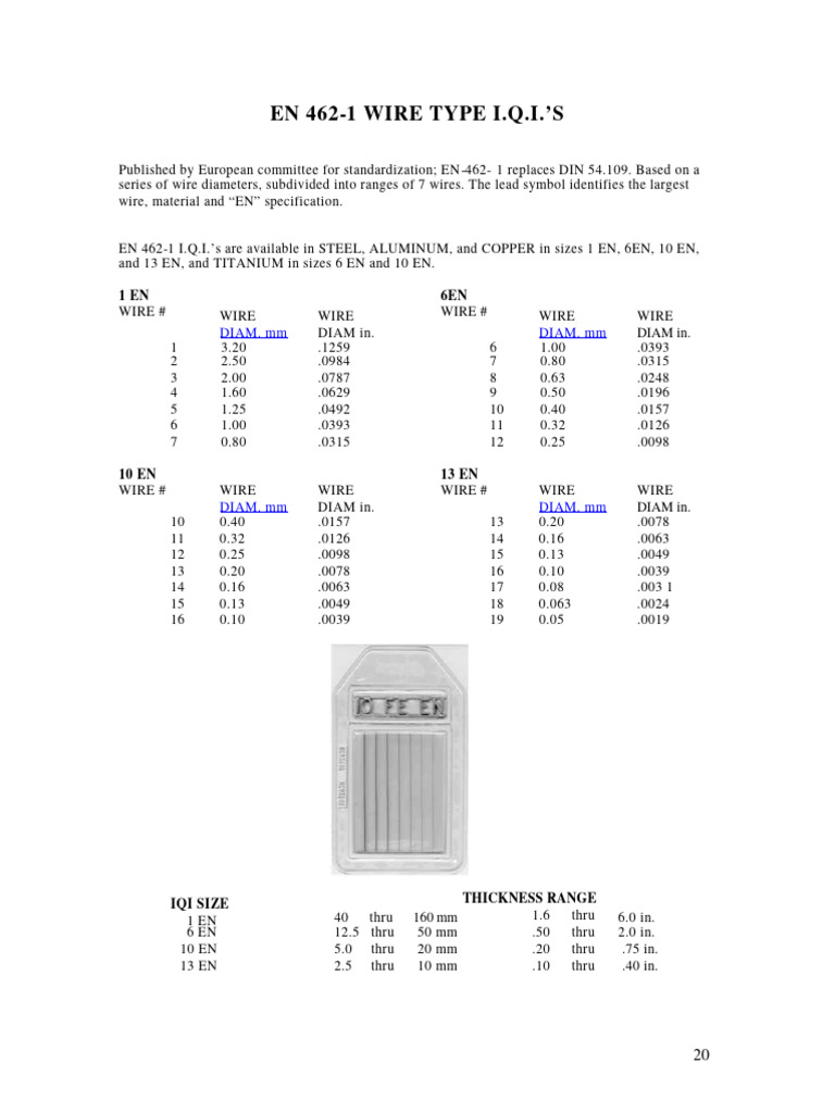 en-wire-type-iqis-pdf-wire-metals