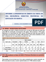 Informe Da Visita de Sua Exc. Director Provincial Patrimonio