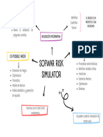 Sofwar Risk Simulator