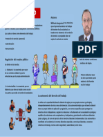 Infografia Derecho Laboral