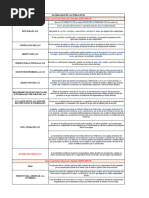 Proceso de Compulsa Fiscal ante el SAT | PDF