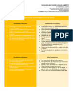 Actividad 4 Nocion Del Campo Caracteristicas de Los Sentimientos CAGR